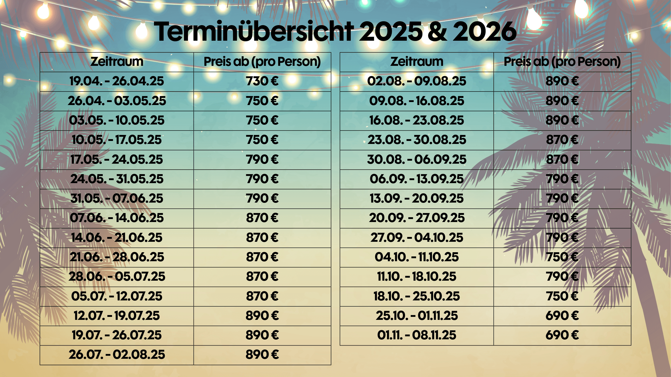 https://backend.blacksails-yachting.com/wp-content/uploads/2025/02/Terminuebersicht-Amalfikueste.png