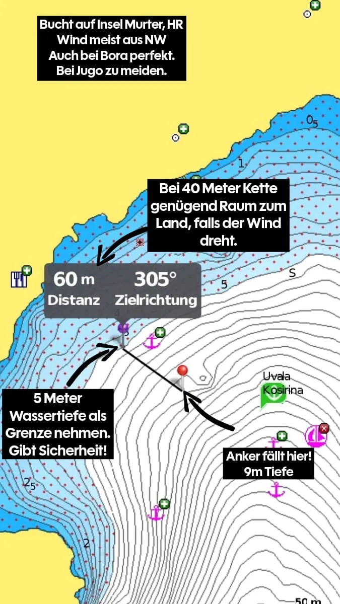 Screenshot der Navionics Boating App mit Kartendarstellung, Positionsanzeige und Abstandsmessung für Ankerplätze.